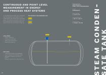 Brochure Chemical Industry-9