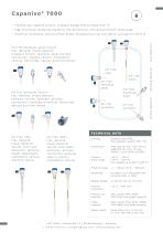 Capanivo® 7000-2