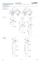 Capanivo® CN 4000-4