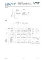 Capanivo® CN 7000-7