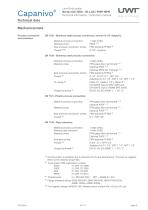 Capanivo® CN 7000-9