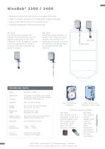 Interface Measurement for Solids NivoBob® 3300/3400-2