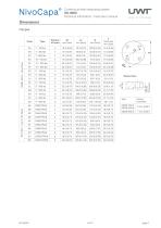 NivoCapa® 8000 Continuous level measuring system - 7