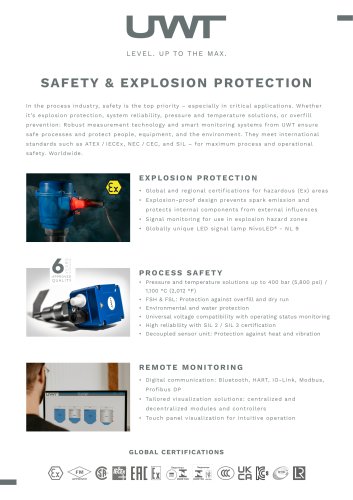 NivoLED® 9000 - Safety & Explosion