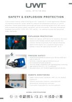 NivoLED® 9000 - Safety & Explosion-1