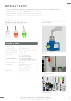 NivoLED® NL 9000 - Monitoring LED-2