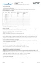 NivoTec® NT 4500-10