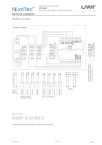 NivoTec® NT 4500-9