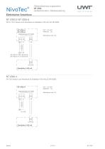 NivoTec® NT 4700-6