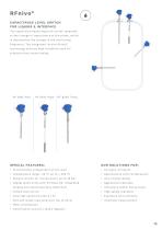 Product-Overview UWT -15