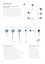 Product-Overview UWT -8