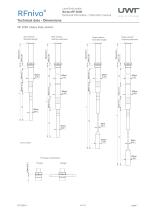 RFnivo® 3000-7