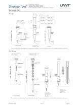 Rotonivo® RN 3000 / Rotonivo® RN 6000-7
