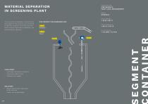 Solution for the cement-building-industry-18