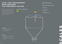 Solution for the cement-building-industry-20