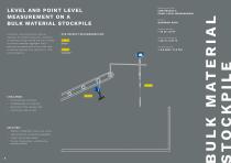 Solution for the cement-building-industry-4