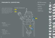 Solution for the cement-building-industry-12