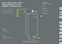 Solution for the cement-building-industry-13