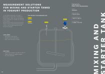 SOLUTIONS FOR THE FOOD INDUSTRY-12