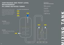 SOLUTIONS FOR THE FOOD INDUSTRY-13