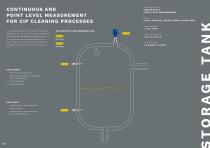 SOLUTIONS FOR THE FOOD INDUSTRY-14