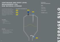 SOLUTIONS FOR THE FOOD INDUSTRY-4