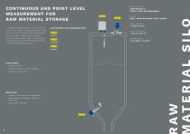 SOLUTIONS FOR THE FOOD INDUSTRY-5