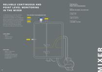 SOLUTIONS FOR THE FOOD INDUSTRY-7