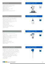 Solutions for all applications in the industry - 12