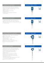 Solutions for all applications in the industry - 9