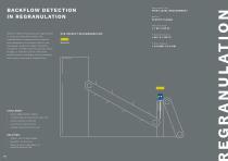 Solutions for the Synthetics Industry-10