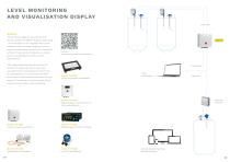 Solutions for the Synthetics Industry-13