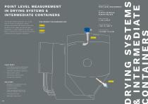 Solutions for the Synthetics Industry-6