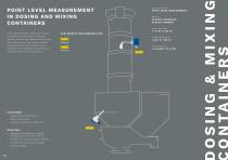 Solutions for the Synthetics Industry-7