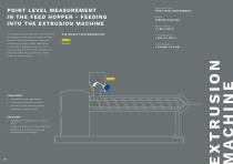 Solutions for the Synthetics Industry-9