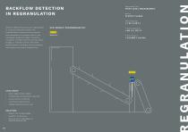 Solutions for the Synthetics Industry-10
