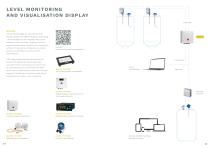 Solutions for the Synthetics Industry-13