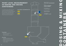 Solutions for the Synthetics Industry-7