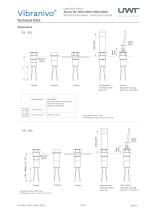 Vibranivo® VN 1000 / Vibranivo® VN 2000 / Vibranivo® VN 5000 / Vibranivo® VN 6000-5