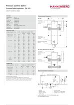 Pressure Reducing Valves DM 505 - 2