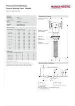 Pressure Reducing Valves DM 664 - 2