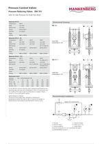 Pressure Reducing Valves DM 701-2