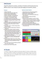 Data Acquisition Modules - Distributed IO Modules - 4