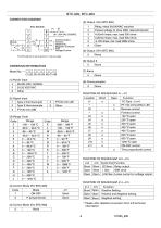 Digital Temperature Controller/Indicator - 2