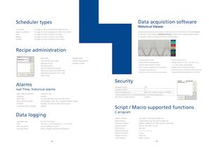 Operator Interfaces - Human Machine Interfaces - 8