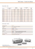 HM E Series - 3