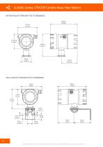 TRICOR Coriolis Mass Flow Meters | CLASSIC Series - 14