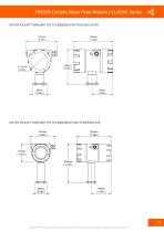 TRICOR Coriolis Mass Flow Meters | CLASSIC Series - 15