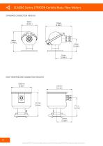 TRICOR Coriolis Mass Flow Meters | CLASSIC Series - 16