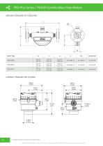 TRICOR Coriolis Mass Flow Meters | PRO Plus Series-10